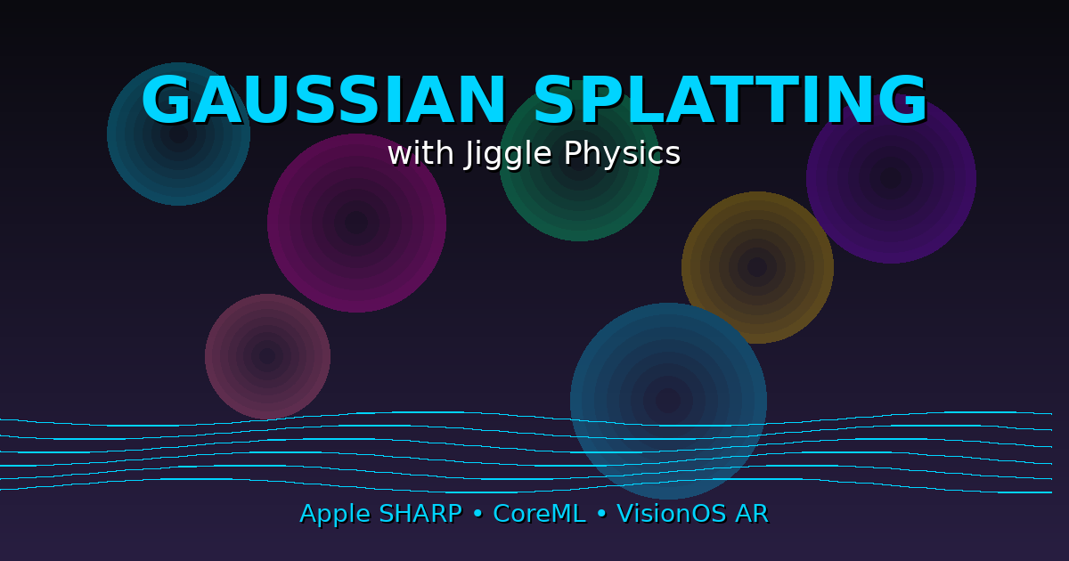 Bringing Photos to Life: Gaussian Splatting with Jiggle Physics in VisionOS